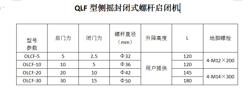 QLCF参数.png QLCF参数.png