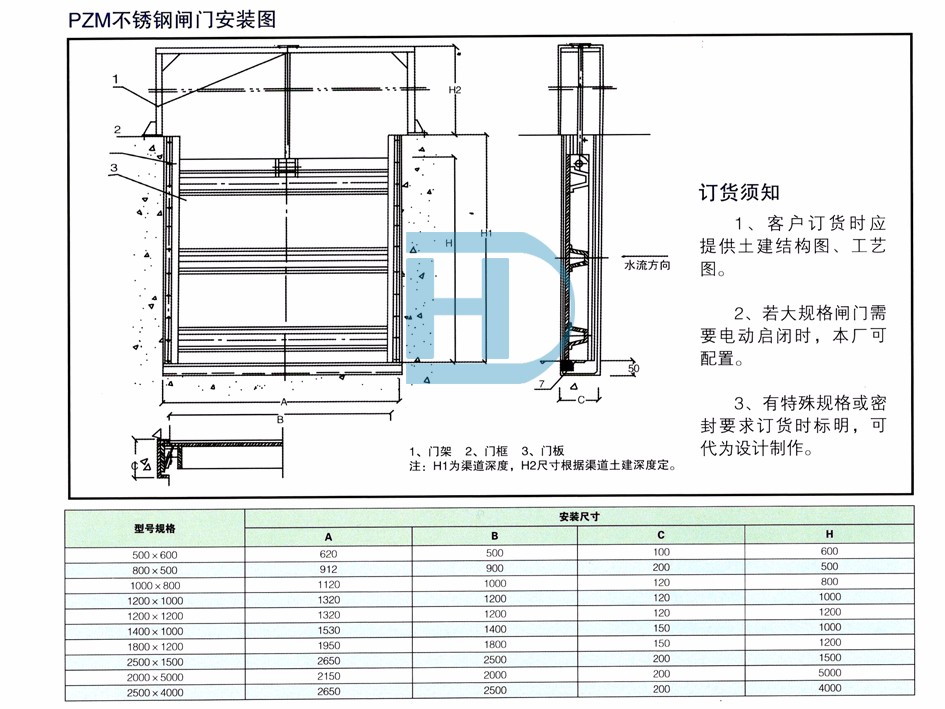 机闸一体副��?.jpg 机闸一体副��?.jpg