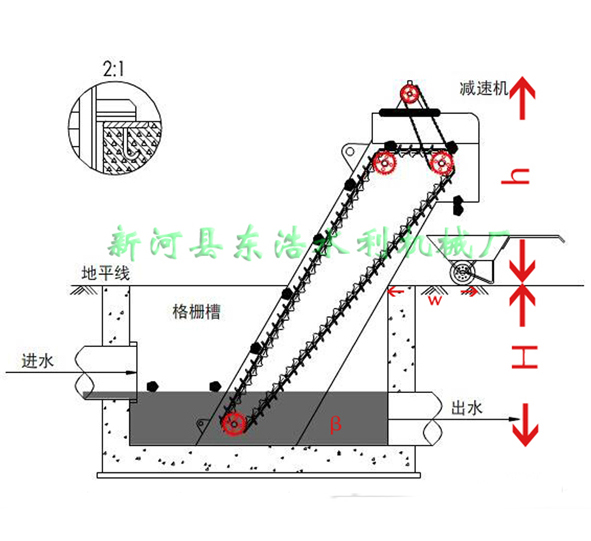 清污��?231233.jpg 清污��?231233.jpg